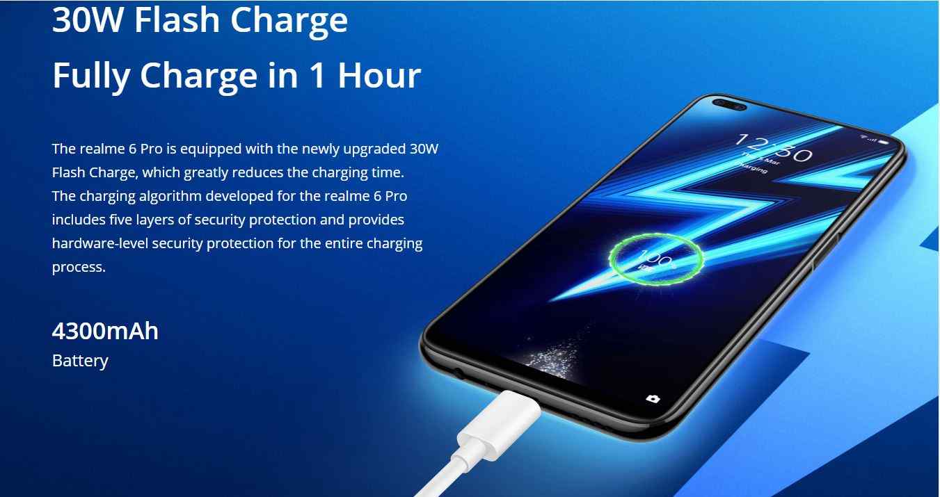 30W Flash Charge Fully Charge in 1 Hour The realme 6 Pro is equipped with the newly upgraded 30W Flash Charge, which greatly reduces the charging time. The charging algorithm developed for the realme 6 Pro includes five layers of security protection and provides hardware-level security protection for the entire charging process.